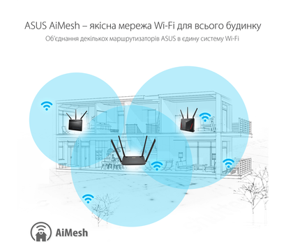 Зображення 10 Роутер Asus RT-AX1800U