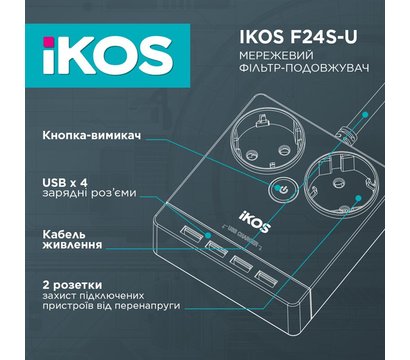 Изображение 4 Ikos F24S-U White 2 розеток