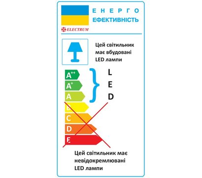 Зображення 2 LED світильник Electrum Led Sonata B-LO-0909 36W 6500К IP20 на 36 Вт