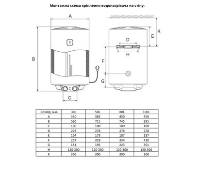 Изображение 13 Водонагреватель Willer EV50DR серия Prime