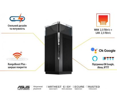 Зображення 9 Роутер Mesh-система Asus ZenWiFi Pro ET12 (2-PK)