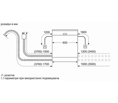 Зображення 9 Вбудована посудомийка Bosch SMV2ITX14K