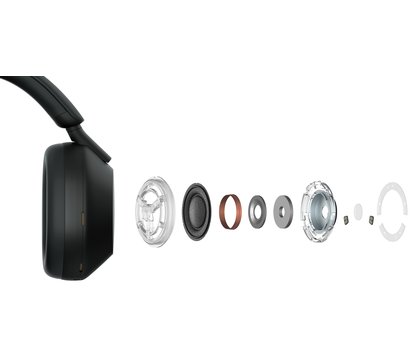 Зображення 9 Навушники Sony MDR-WH1000XM5 Over-ear ANC Hi-Res Wireless Black