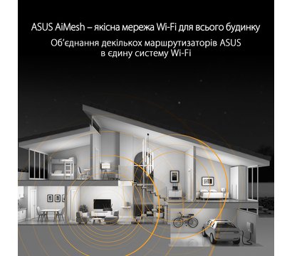 Зображення 2 Роутер Asus TUF-AX3000 V2