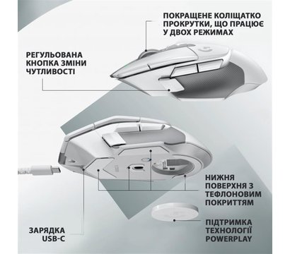 Зображення 5 Миша Logitech G502 X Lightspeed White – 910-006189