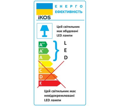 Изображение 7 Светодиодный светильник Ikos Colo 80W 2800-6500К IP20