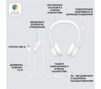 Изображение 5 Наушники Logitech H390 USB White — 981-001286 для ПК