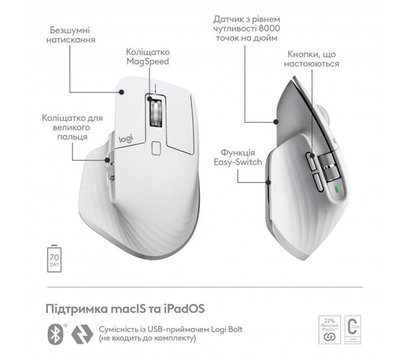 Изображение 5 Мышь Logitech MX Master 3S For Mac Pale Grey — 910-006572