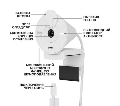 Изображение 6 Веб-камера Logitech Brio 300 White - 960-001442