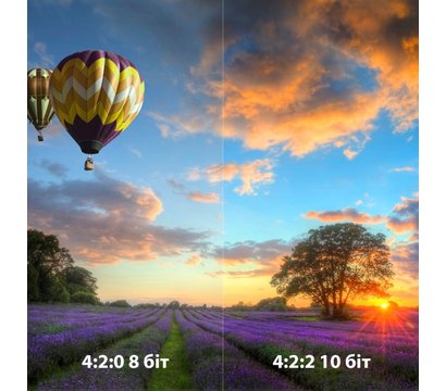 Зображення 7 Відеокамера Panasonic HC-X2 8.8 - 176 мм