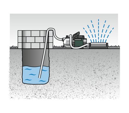 Изображение 3 Насос садовый Metabo P 2000 G