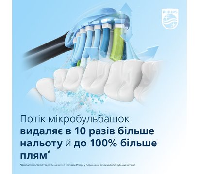 Изображение 11 Зубная щетка Philips Sonicare DiamondClean 9000 Series HX9911/88