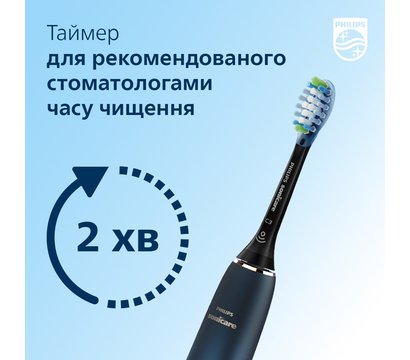 Изображение 12 Зубная щетка Philips Sonicare DiamondClean 9000 Series HX9911/88