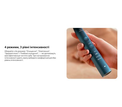 Изображение 18 Зубная щетка Philips Sonicare DiamondClean 9000 Series HX9911/88
