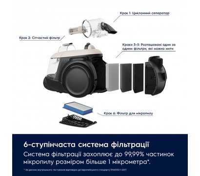 Зображення 8 Пилосос Electrolux EL61H4SW