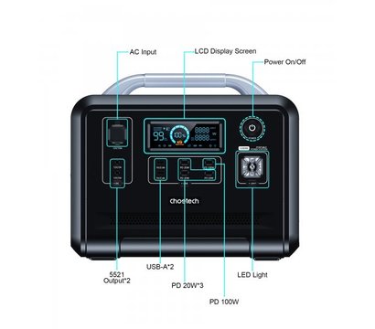 Зображення 12 Портативна електростанція Choetech BS005-EU-BK
