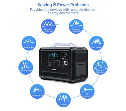 Зображення 13 Портативна електростанція Choetech BS005-EU-BK