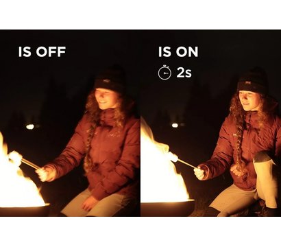 Зображення 15 Фотоапарат 24.2 Мп Canon EOS R6 Mark II + RF 24-105 f/4.0 L IS - 5666C029