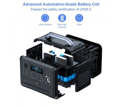 Зображення 2 Портативна електростанція Choetech BS005-EU-BK