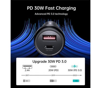 Зображення 3 Зарядний пристрій Choetech (1USB Type C; 1USB) 60W PD3.0 QC3.0 Black — TC0014