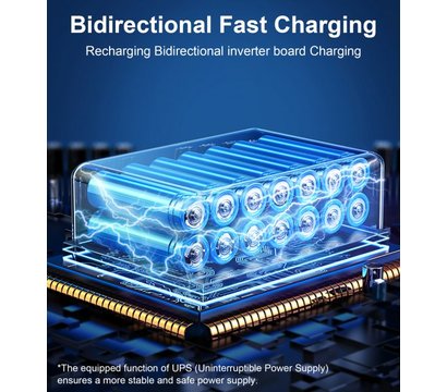 Зображення 8 Портативна електростанція Choetech BS005-EU-BK