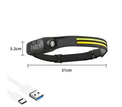 Изображение 3 Фонарь на лоб Bailong BL-W689-LM+2COB White+yellow