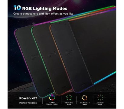 Зображення 5 Килимок для мишки Choetech T543-F
