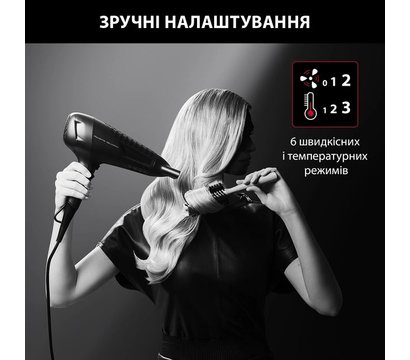 Изображение 10 Фен Rowenta CV581LF0