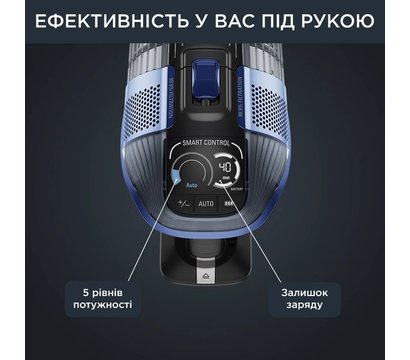 Изображение 7 Пылесос Rowenta X-Force Flex 14.60 Auto Aqua RH99C0WO