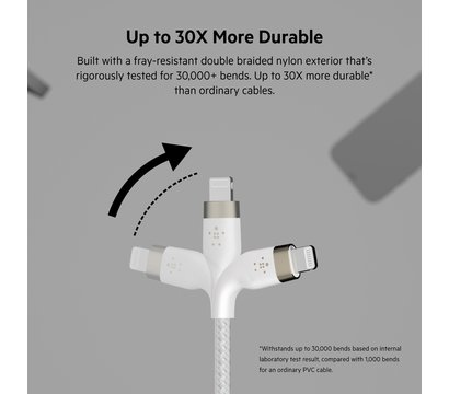 Изображение 25 Кабель Belkin USB-A - Lightning, 1m, white - CAA010BT1MWH