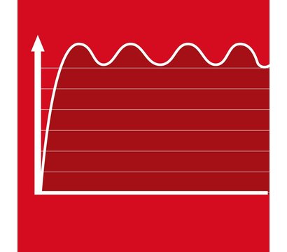 Зображення 8 Бензиновий генератор Einhell TC-PG 35/E5