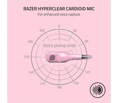 Зображення 5 Навушники Razer BlackShark V2 X Quartz - RZ04-03240800-R3M1