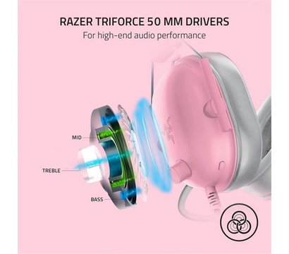 Зображення 6 Навушники Razer BlackShark V2 X Quartz - RZ04-03240800-R3M1