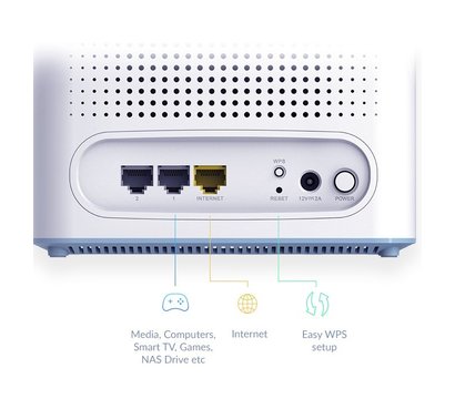 Изображение 6 Роутер D-Link M32-2, 2шт.