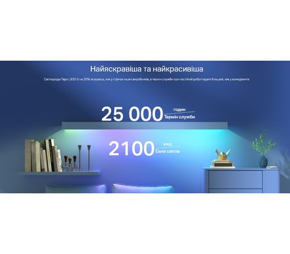 Зображення 10 Wi-Fi стрічка TP-Link L920-5