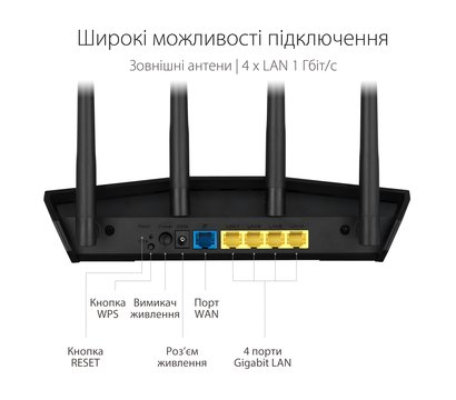 Зображення 10 Маршрутизатор для дому та офісу Asus RT-AX57