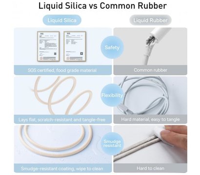 Зображення 4 Кабель Baseus Jelly Liquid Silica Gel USB-Lightning, 2.4A, 2м Pink — CAGD000101