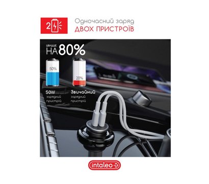 Зображення 5 Зарядний пристрій Intaleo CCGQPD250 (2USB, 3A) Grey — 1283126559518