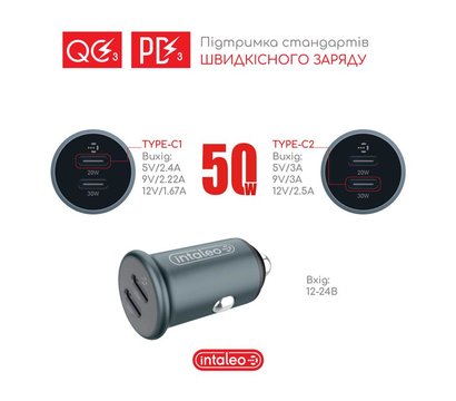 Зображення 6 Зарядний пристрій Intaleo CCGQPD250 (2USB, 3A) Grey — 1283126559518