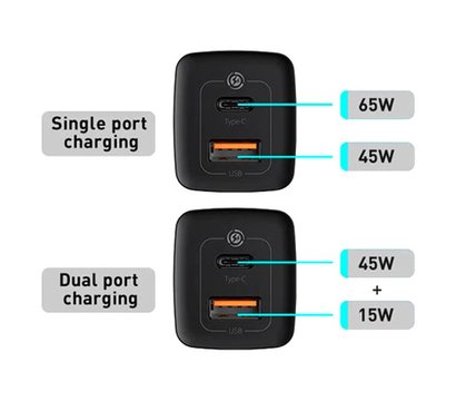 Зображення 4 Зарядний пристрій Baseus GaN2 Lite Quick Charger (1USB, 1Type-C) QC/PD, 5A, 65W Black — CCGAN2L-B01
