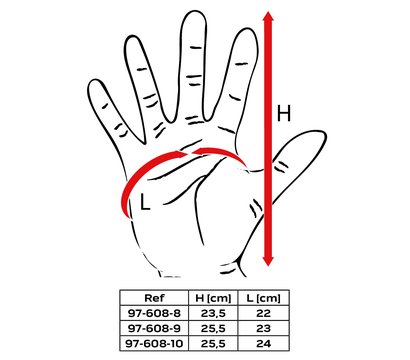 Изображение 11 Перчатки тактические Neo Tools 97-608-8