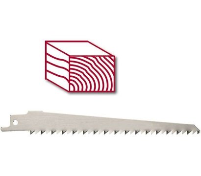 Изображение 5 Электро пила Einhell TE-AP 18/26 Li - Solo