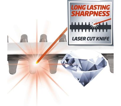 Зображення 11 Кущоріз Einhell GE-CH 1855/1 Li - Solo, 18В