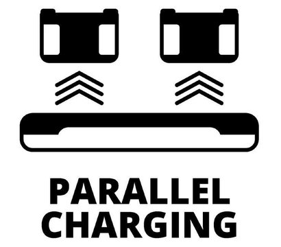 Зображення 7 Einhell 18V 2x4.0Ah Twincharger Kit, PXC