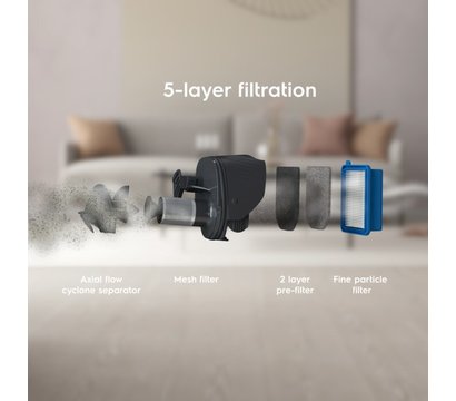 Зображення 10 Пилосос Electrolux ES52CB18SH
