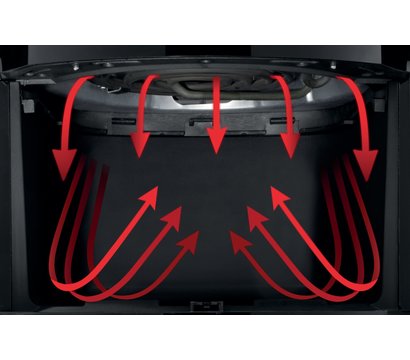 Изображение 10 Фритюрница Gorenje AF1700DB