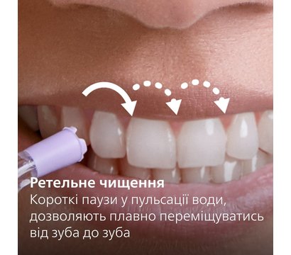 Изображение 8 Зубная щетка Philips Sonicare Power Flosser 7000 HX3911/40