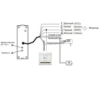 Зображення 4 Панель виклику домофона Seven CP-7507 FHD Grey, Колір корпусу: сірий