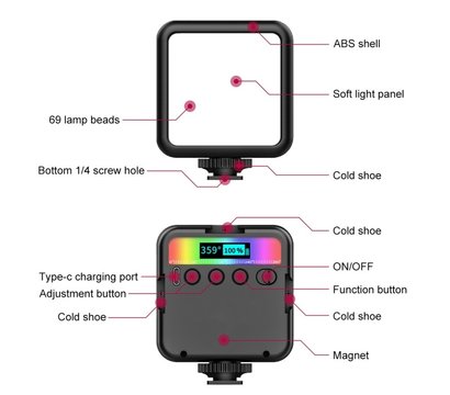 Зображення 3 Студійне освітлення Puluz PU560B RGB