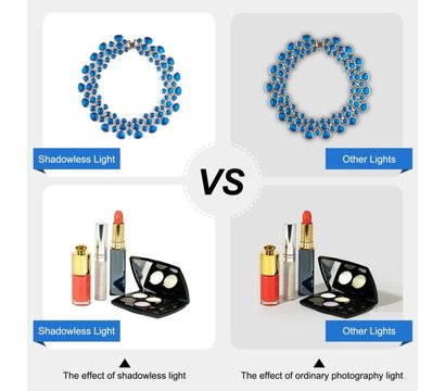 Зображення 3 Студійне освітлення Puluz PU5131W